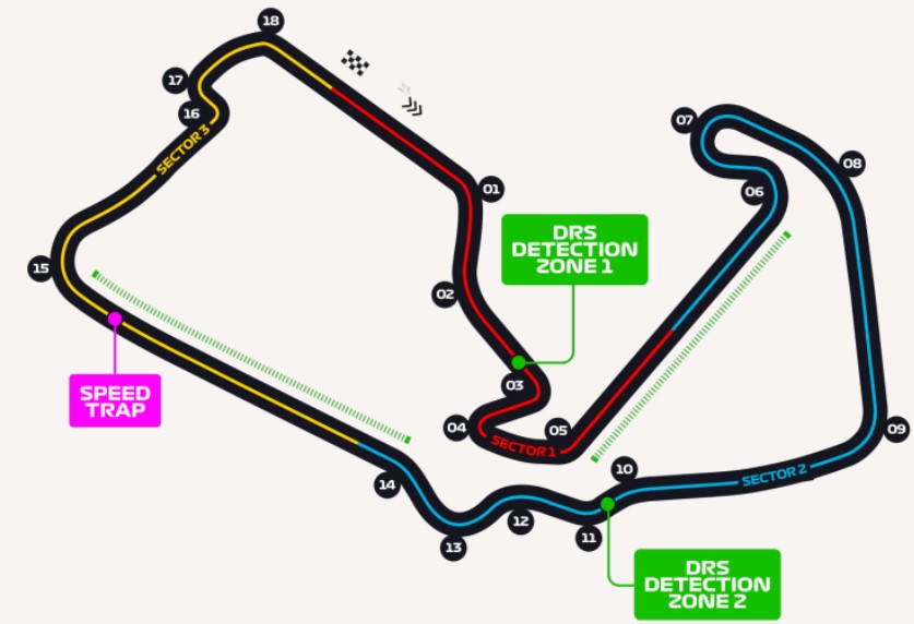 Imagen circuito de Silverstone