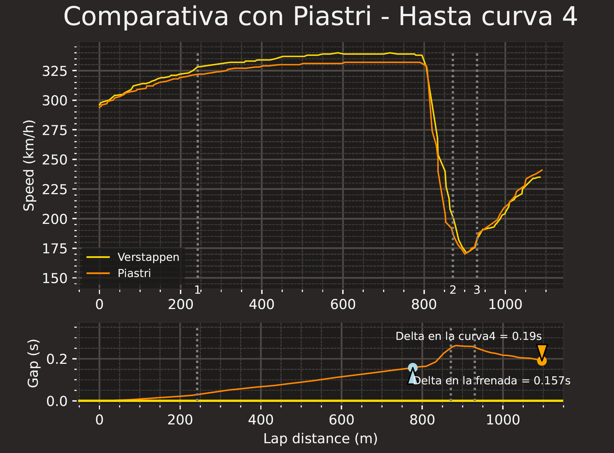 Imagen parte final