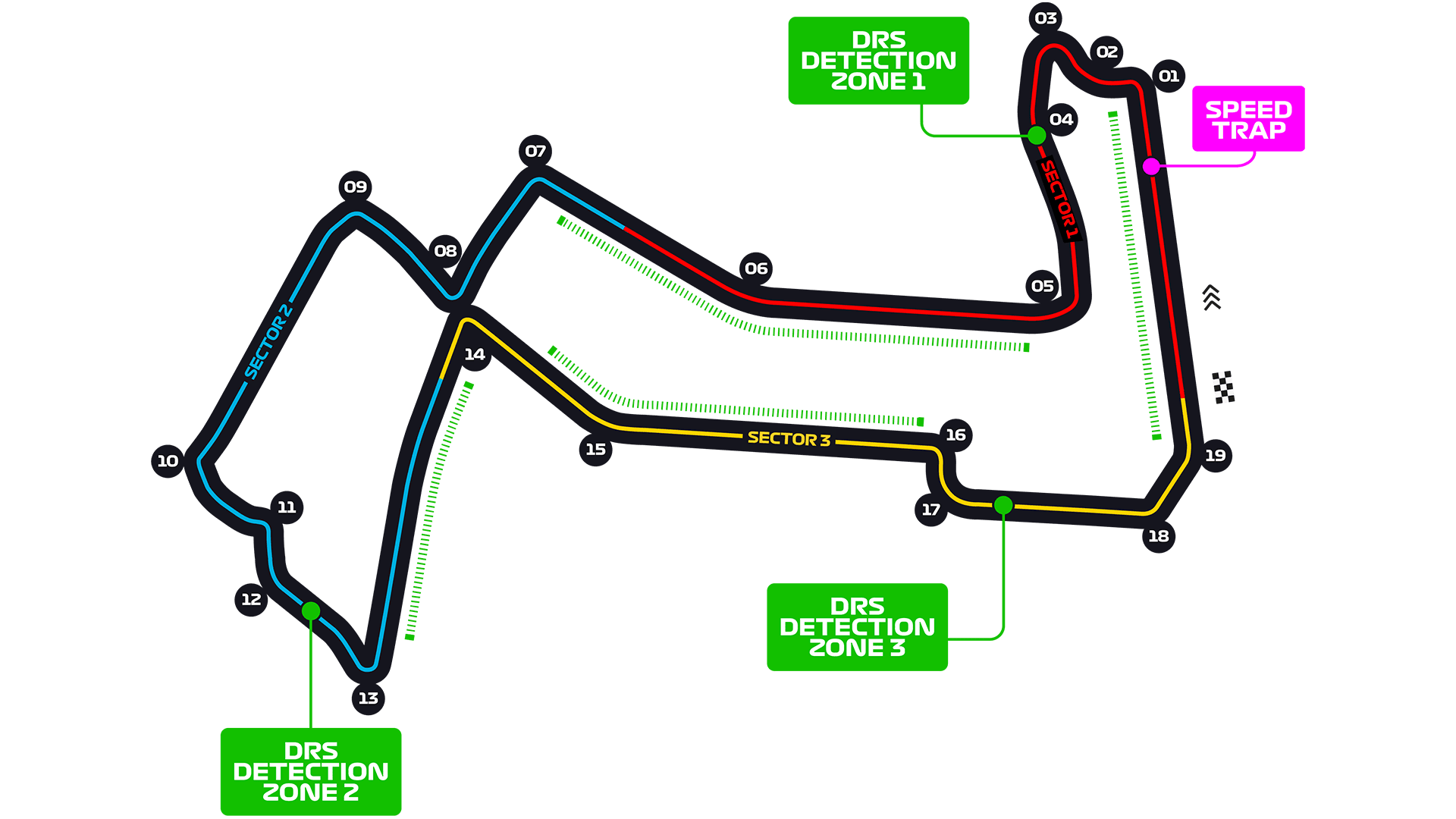 circuito Singapore